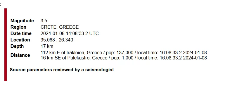 Κρήτη: Σεισμός 3,6 Ρίχτερ στη Σητεία