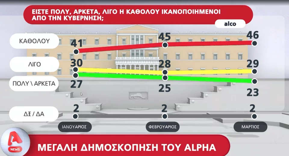 alco ikanopoiisi1.jpg.png