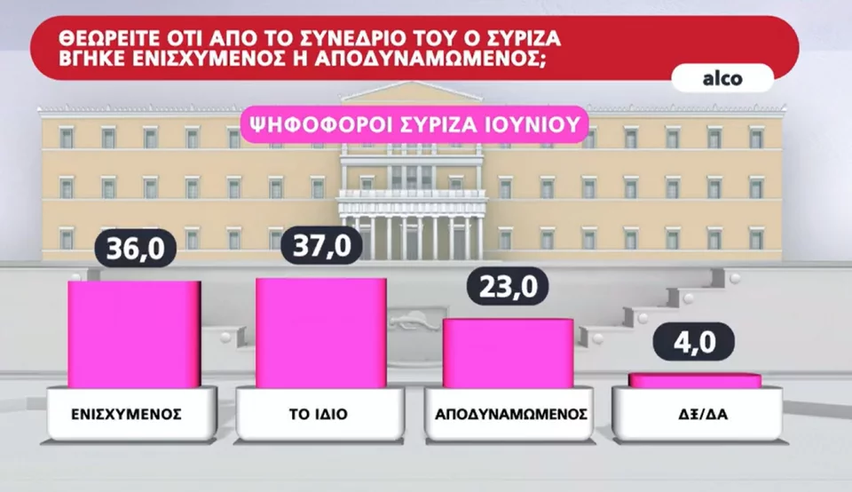 alco syriza synedrio2.jpg.png