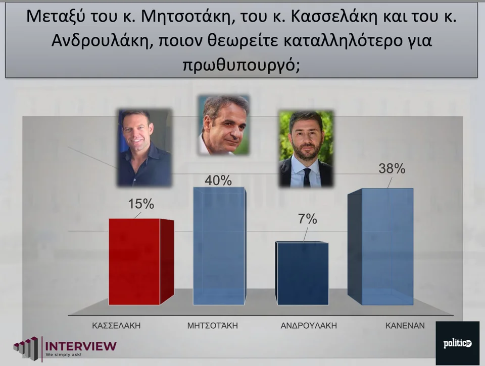 dimioskopisi inter 1.jpg