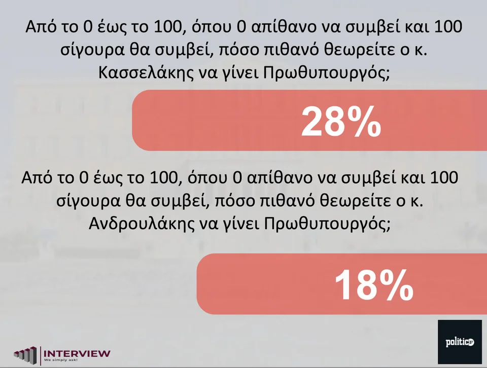 dimioskopisi inter 2.jpg