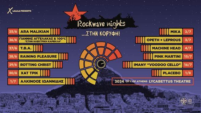 Rockwave Nights
