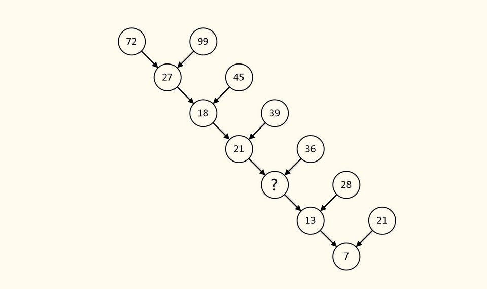 Ο γρίφος του Ιάπωνα εφευρέτη