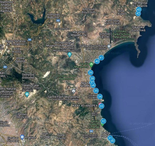 μπάνιο, παραλίες Αττικής