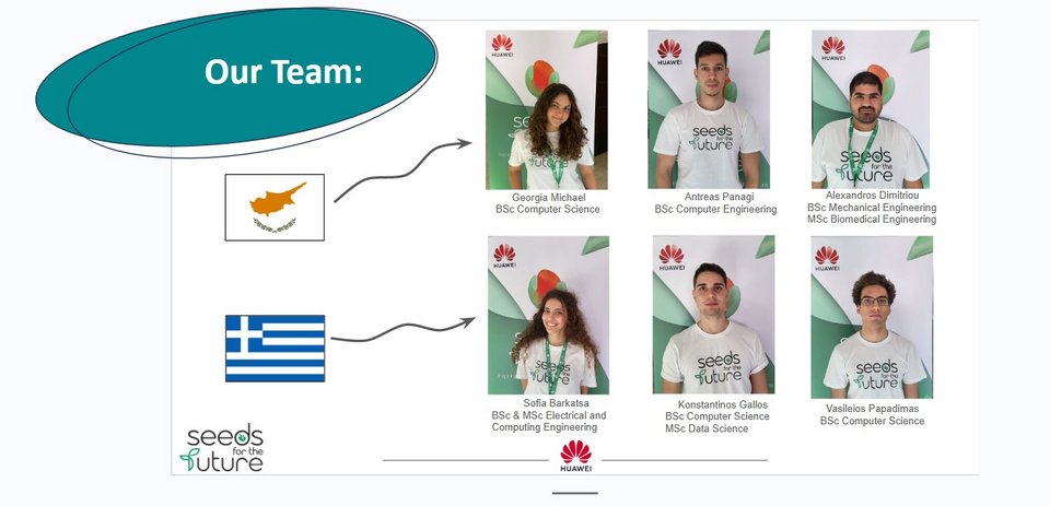 Η ελληνική και κυπριακή αποστολή ως μία όμαδα