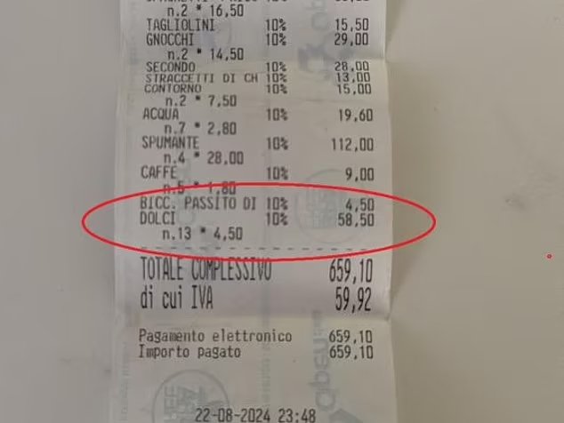 Η απόδειξη