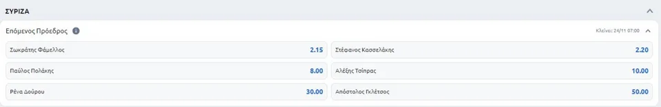 stoiximan syriza 26 9 24.jpg