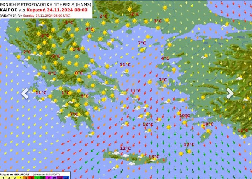 καιρός
