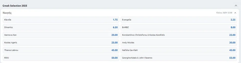 eurovision 2025 ellinikos telikos