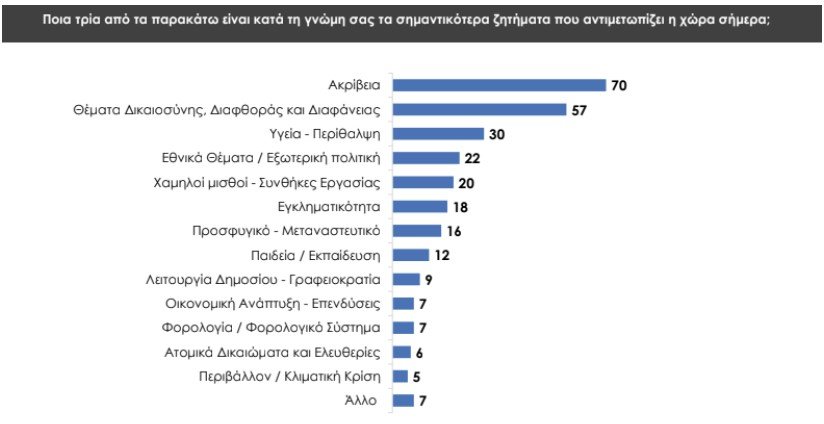 Prorata για το Attica TV