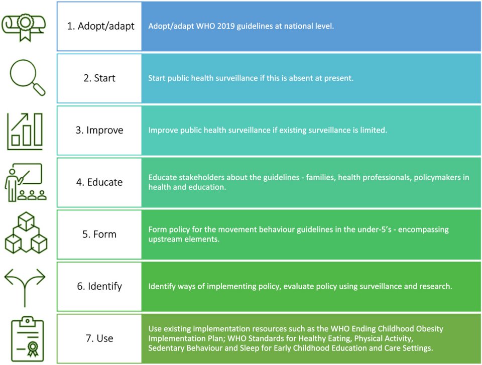 Πίνακας με τον ρυθμό θνησιμότητας από αυτοκτονία ανά 100.000 πληθυσμού το 2021. Credit: The Lancet Public Health