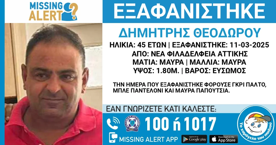 Ο Δημήτρης Θεοδώρου 