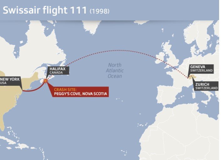 Η πτήση που θα εκτελούσε το αεροσκάφος / SWISSAIR