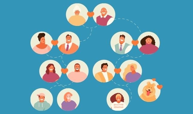 Κατά τη διάρκεια των ετών από την ίδρυση της 23andMe το 2006, πολλοί πελάτες ήταν πρόθυμοι να στείλουν ένα δείγμα δείγματος για να μάθουν περισσότερα για το οικογενειακό τους ιστορικό / SHUTTERSTOCK