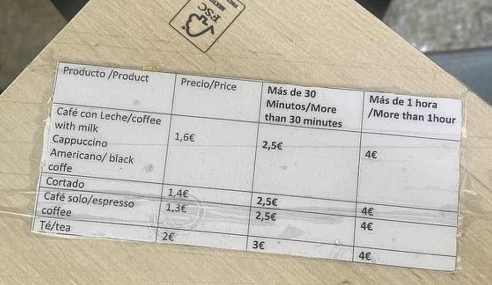 Η ταμπέλα που προειδοποιεί τους πελάτες