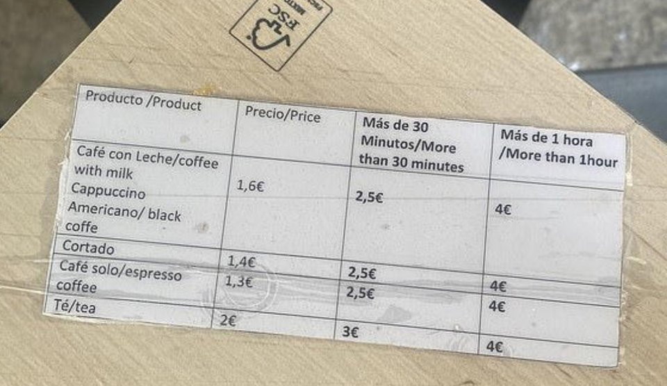 Η ταμπέλα που προειδοποιεί τους πελάτες