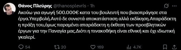 Εθνική Πινακοθήκη