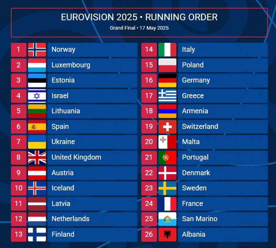 eurovision