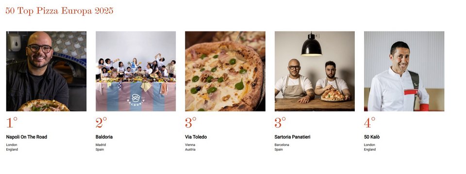 Οι 20 πρώτες θέσεις της κατάταξης 50 Top Pizza Europa 2025 κατατάσσονται αυτόματα στις 100 καλύτερες πιτσαρίες του κόσμου / 50 TOP PIZZA EUROPE 2025