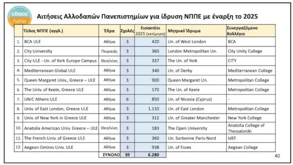 https://www.iefimerida.gr/sites/default/files/styles/in_article/public/article-images/2025-06/mi-kratika-aei.jpg.webp?itok=sHWkb83n