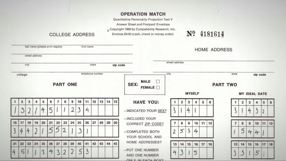 Ήταν μια εντυπωσιακή σύνθεση κοινωνιολογίας, μαθηματικών και πρώιμης πληροφορικής και, τελικά, το πρώτο βήμα για την πολυδισεκατομμυριούχο βιομηχανία των online ραντεβού / WIKIPEDIA