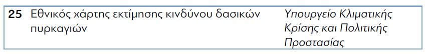 μεταρρυθμίσεις