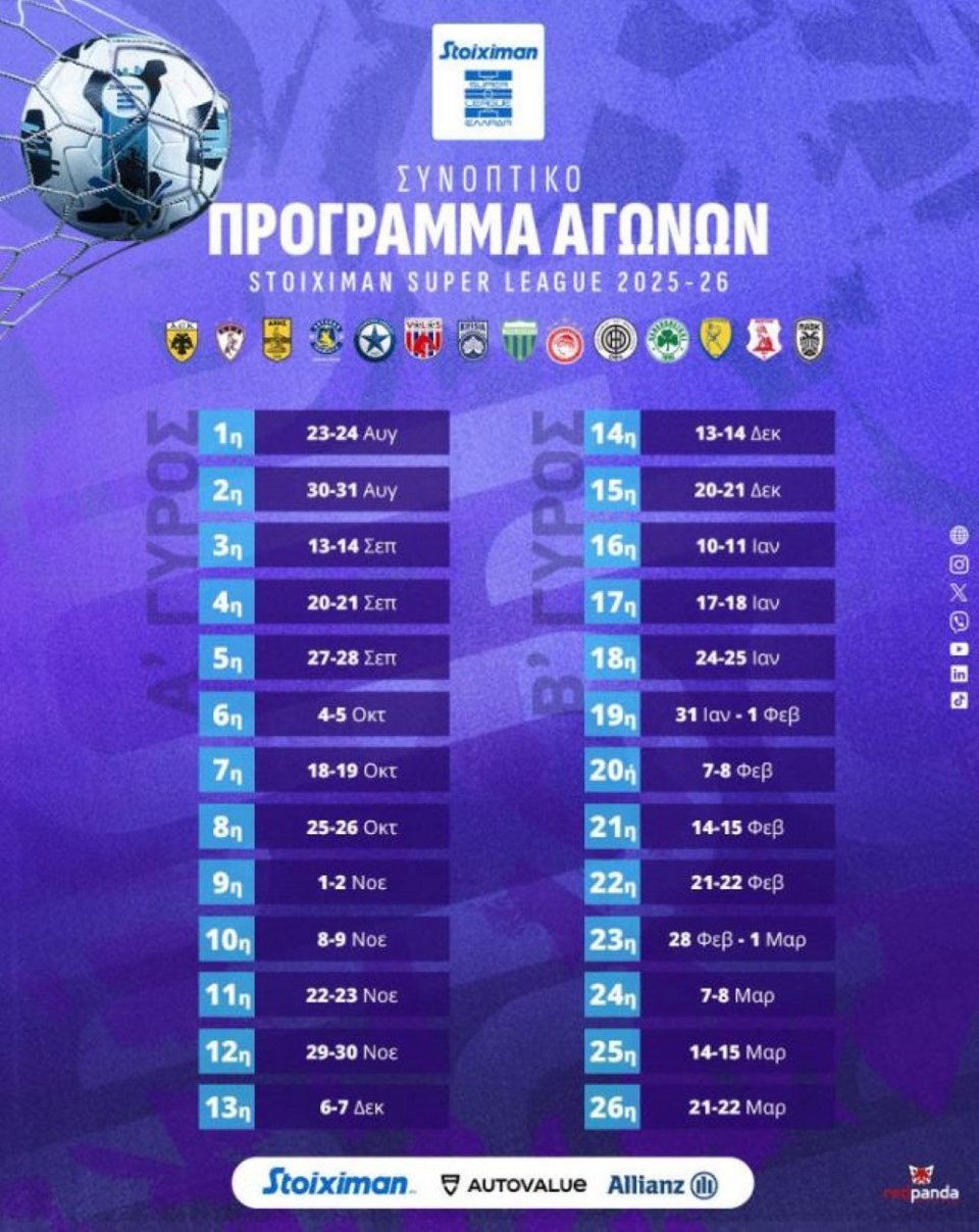 Οι ημερομηνίες για τις 26 αγωνιστικές της Super League