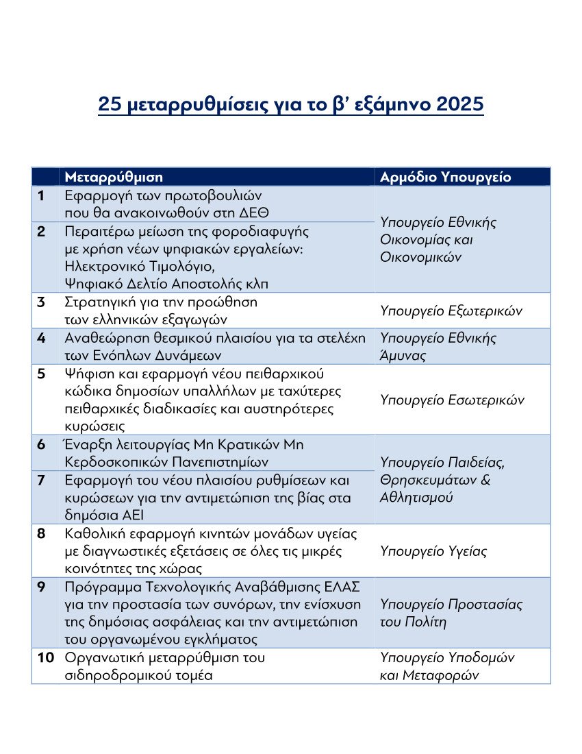 μεταρρυθμίσεις