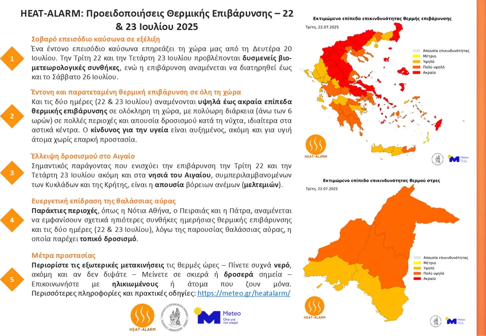 Στο «κόκκινο» η θερμική επιβάρυνση / Heat-alarm / meteo.gr