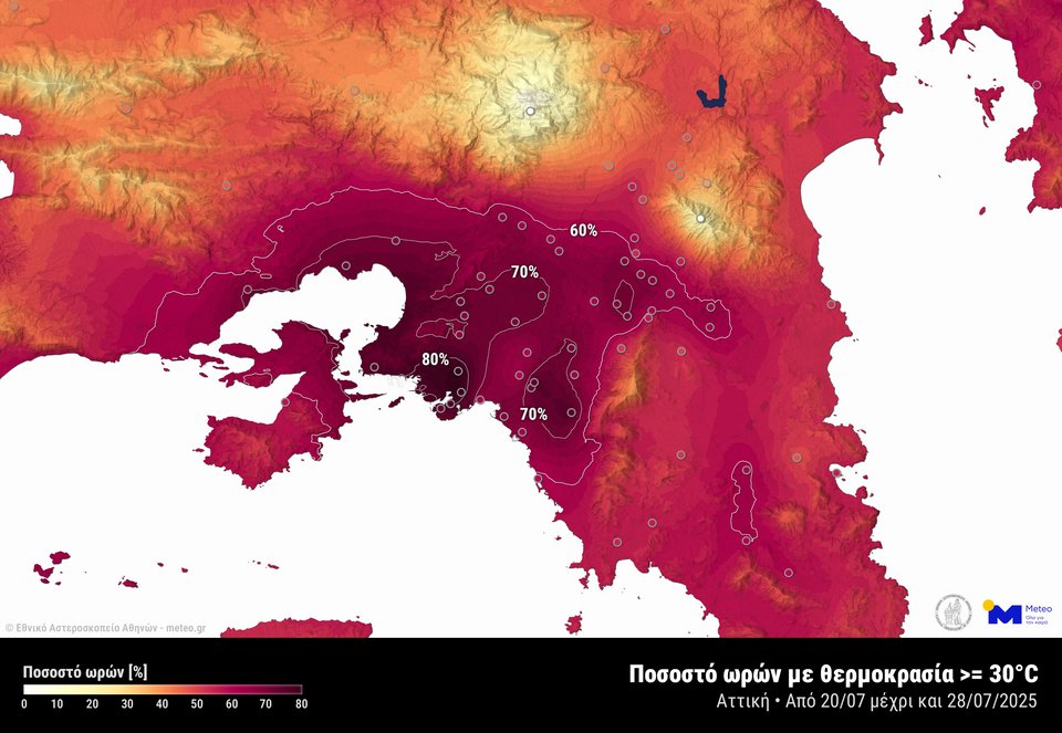 Ποσοστό ωρών με θερμοκρασία μεγαλύτερη ή ίση των 30°C κατά το χρονικά διάστημα του ισχυρού καύσωνα (20-28/07/2025) στην Αττική.
