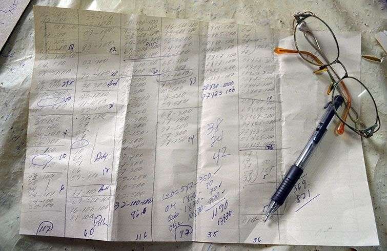 Ο ίδιος ο νόμος προβλέπει φυλάκιση από ένα έως τρία χρόνια ή/και πρόστιμα από 300 έως 1.000 πέσο, παρατείνοντάς τον στα 3–8 χρόνια αν εμπλέκονται ανήλικοι ή οργανωμένες ομάδες / WIKIPEDIA