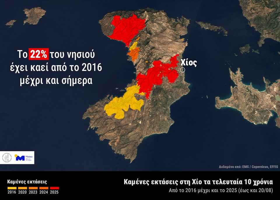 Καμένες εκτάσεις στο νησί της Χίου από το 2016 μέχρι και το 2025 (έως και 20/08). Πηγή δεδομένων: EMS / Copernicus - EFFIS. Επεξεργασία & οπτικοποίηση: meteo.gr / Ε.Α.Α.