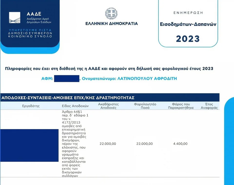 Λατινοπούλου 