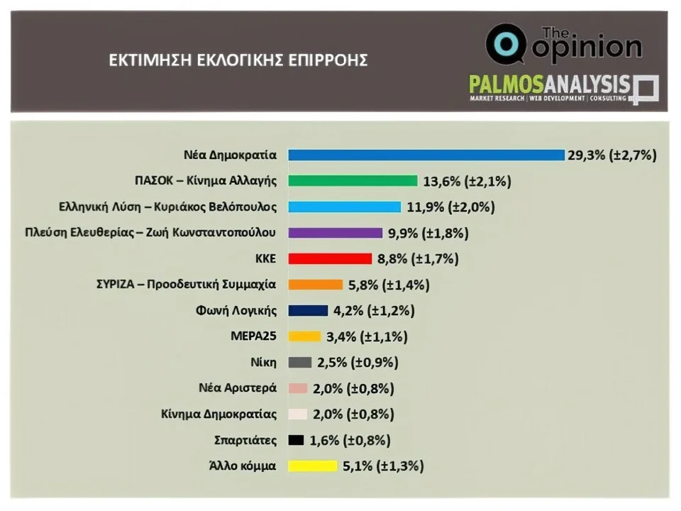 εκλογική επιτροπή