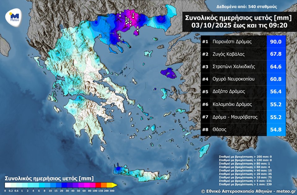 Ο συνολικός ημερήσιος υετός / Meteo.gr