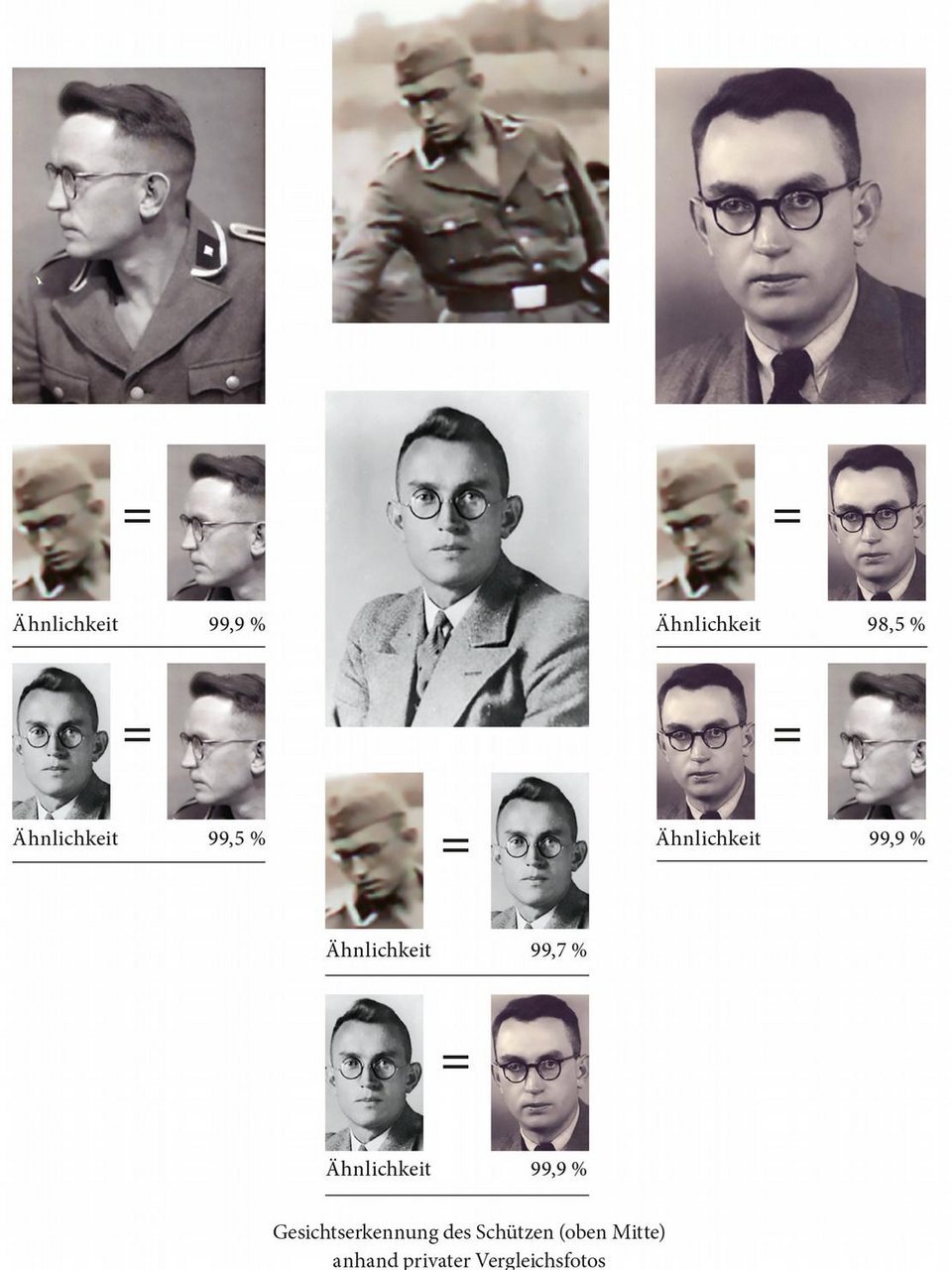 Οι διασταυρώσεις που έκαναν οι ειδικοί στο AI, επιβεβαιώνοντας την ταυτότητα του ναζί εκτελεστή