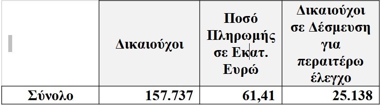 οπεκεπε