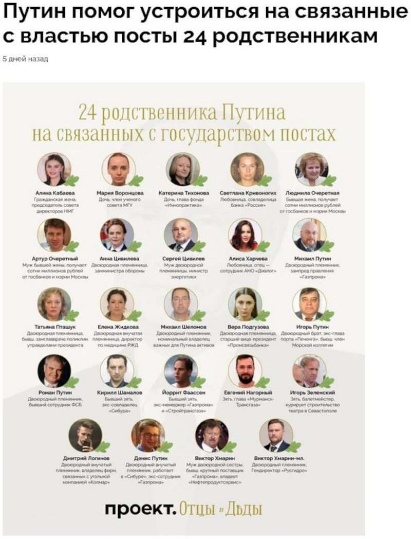 To δημοσίευμα του Proekt για τους 24 συγγενείς του Πούτιν που φέρεται να βόλεψε σε σημαντικά πόστα ο Ρώσος πρόεδρος