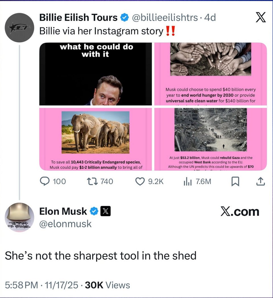 Η απάντηση του Ελον Μασκ 