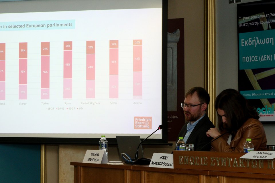 Ο επιστημονικός συνεργάτης του FES Αυστρίας Michael Jennewein μιλά εκδήλωση που διοργάνωσαν το Ινστιτούτο για τη Σοσιαλδημοκρατία InSocial και το Friedrich Ebert Stiftung  