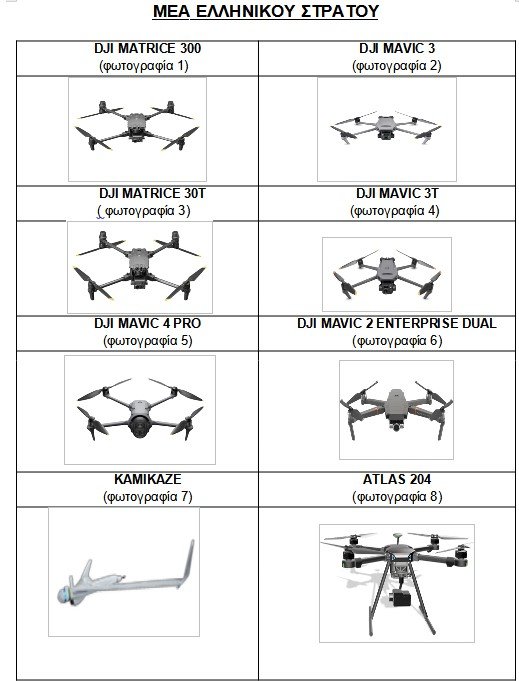 drones