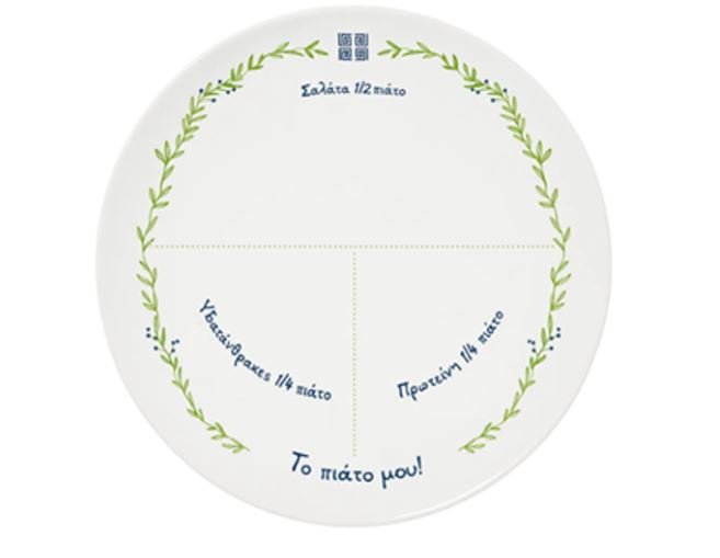   Το υγιεινό μου πιάτο σχεδιάστηκε από την SC &amp; P. Mylonakis και διατίθεται για τους ασθενείς σαν χρήσιμο εργαλείο στην καθημερινή ζωή  