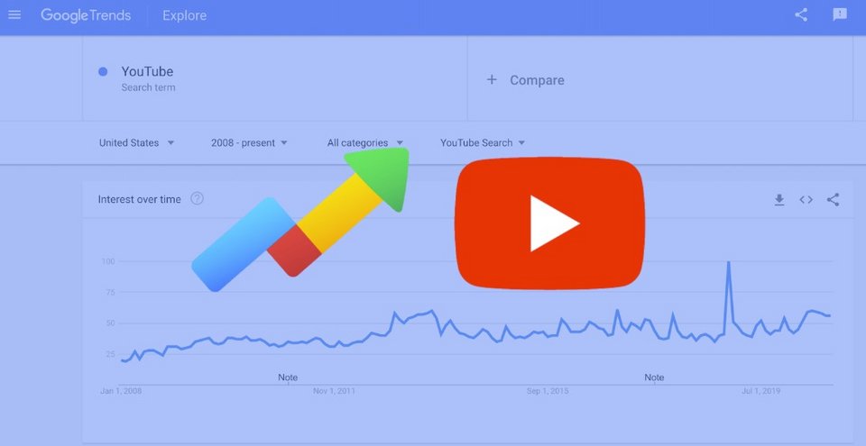 Τα κορυφαία trends της χρονιάς δείχνουν πως η κουλτούρα δεν διαδίδεται πλέον μόνο από τα μεγάλα στούντιο, αλλά αντίστροφα / SHUTTERSTOCK