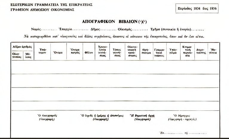 Πρότυπο απογραφικού βιβλίου που χρησιμοποιήθηκε κατά τις απογραφές πληθυσμού από το 1834 έως το 1856 (Πηγή: Χουλιαράκης, 1975, σελ. 351)