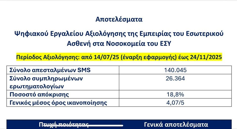 Άδωνις