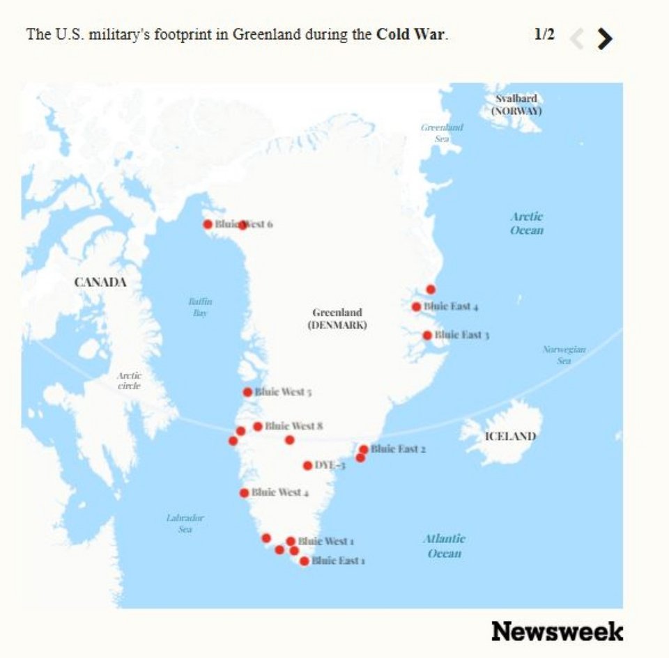 Η στρατιωτική παρουσία των ΗΠΑ τον 20ο αιώνα