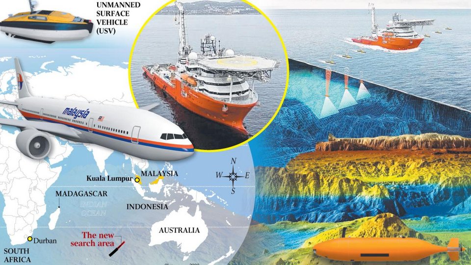 Η πτήση MH370 απογειώθηκε από την Κουάλα Λουμπούρ λίγο πριν τη 1 τα ξημερώματα της 8ης Μαρτίου 2014, με προορισμό το Πεκίνο. Λίγο μετά τις 2.20 π.μ., το Boeing 777 άλλαξε πορεία, στρέφοντας δυτικά και αποκλίνοντας πλήρως από το προγραμματισμένο δρομολόγιο / INSTAGRAM