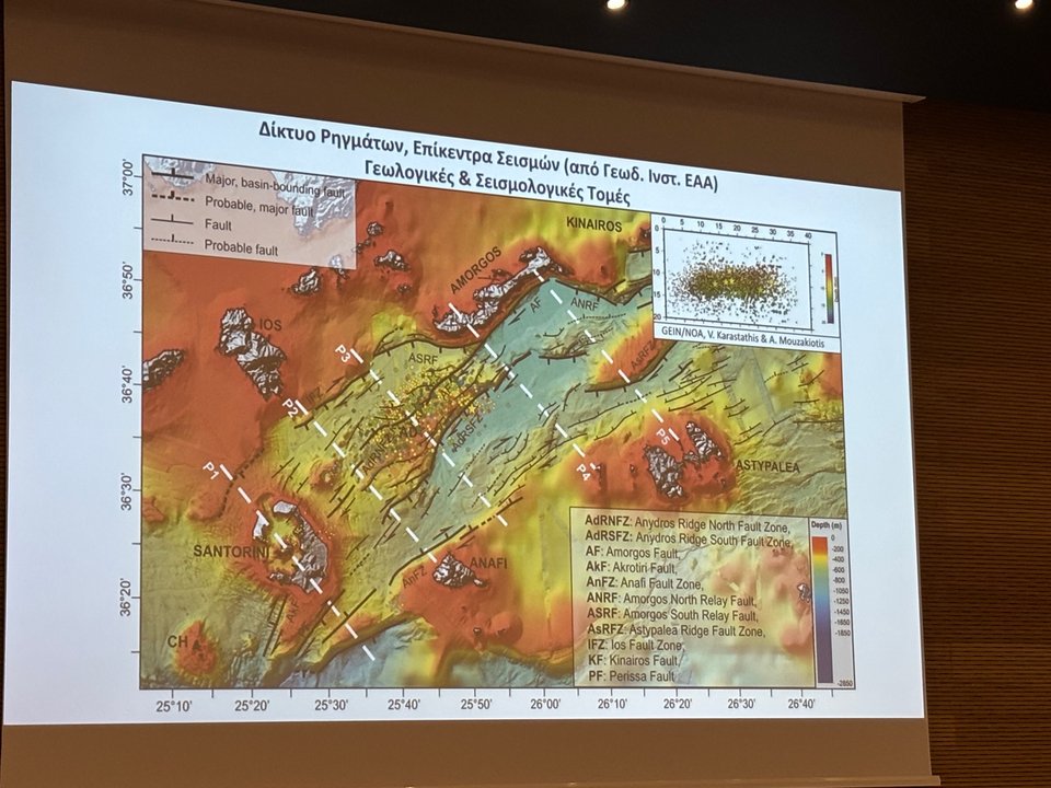 Τα ρήγματα της Σαντορίνης