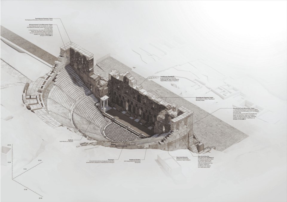 Πρόταση αναστήλωσης