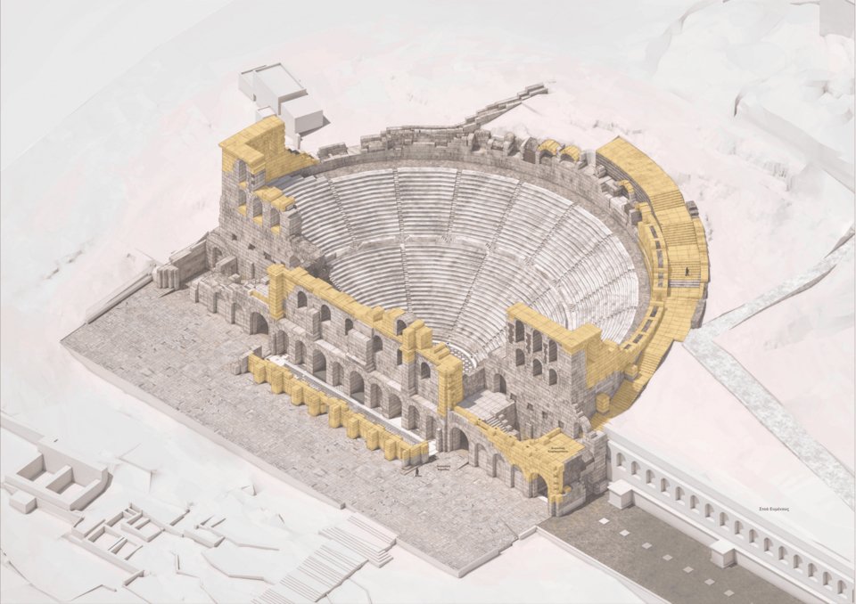 Προσθήκη νέων τμημάτων 